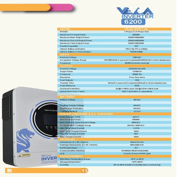 اینورتر6.2KW هیبریدی(خورشیدی) تکفاز برند وگا (Hybrid solar inverter, VEGA-6200T-48)