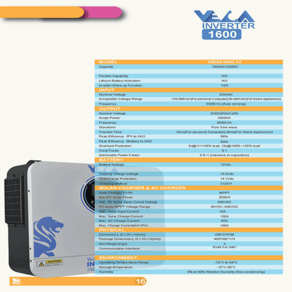 اینورتر1.5KW هیبریدی(خورشیدی) تکفاز برند وگا